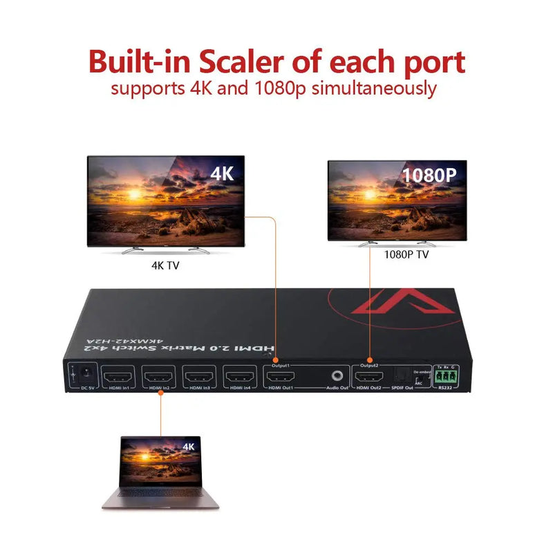 AV Access 4KMX42-H2A 4×2 4K HDMI Matrix Switch with ARC & SPDIF Audio Extraction, HDMI 2.0 Switcher w/ Auto Downscaler for Home Theater AV Access