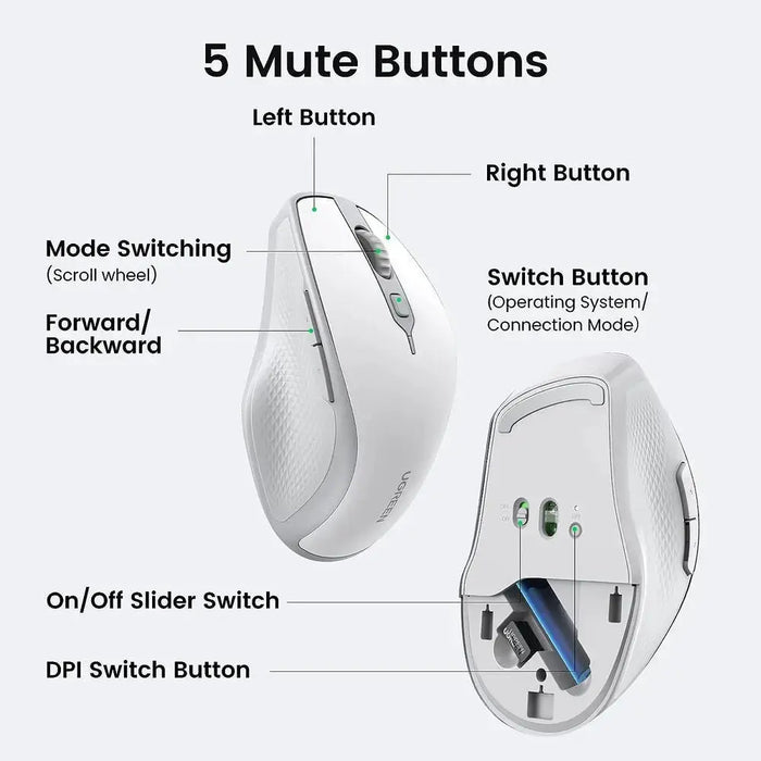 UGREEN Ergonomic 5 Button Silent 2.4G Wireless Bluetooth 5.0 Optical Mouse USB Receiver 4000 DPI MacBook PC White (15805) Ugreen