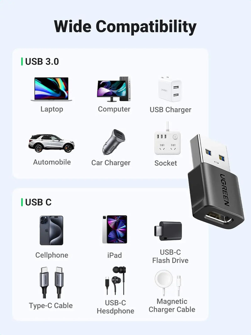 UGREEN 10Gbps USB to USB-C Adapter 3 Pack – Type-C Female to USB-A Male Fast Charge & Sync Converter (45299) TeckPot
