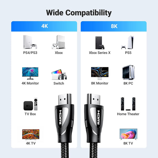 UGREEN HD140 HDMI 2.1 cable, 8K60 4K120, wide compatibility