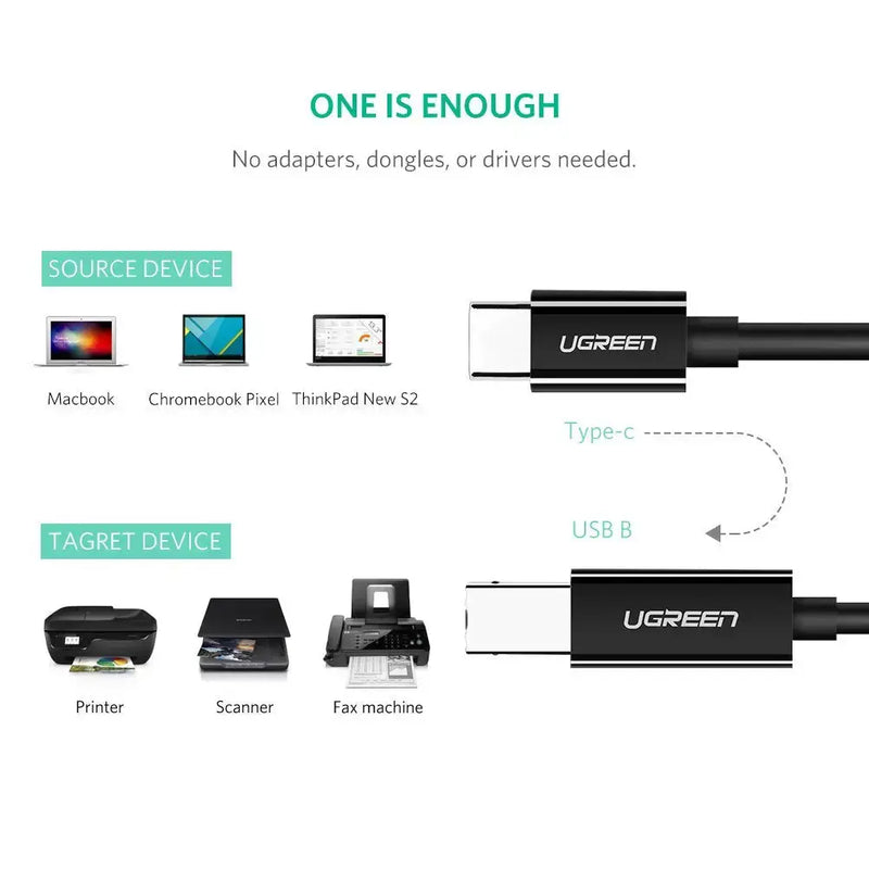 UGREEN USB C to USB Type B 2.0 Printer Scanner Cable 2M MacBook Pro HP Canon Brother Epson Dell Samsung Printer (50446) Ugreen