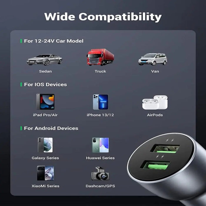 UGREEN 36W QC3.0 Dual USB Car Charger Fast Charging Aluminum Adapter iPhone 14/13/12/11 Galaxy S22/S21/S20 Pixel (10144)