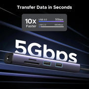 UGREEN 7-in-1 Multi-Functional Adapter 4K 60Hz HDMI Gigabit Ethernet 2 USB 3.0 100W PD SD/TF MacBook Dell Surface (60515) Ugreen