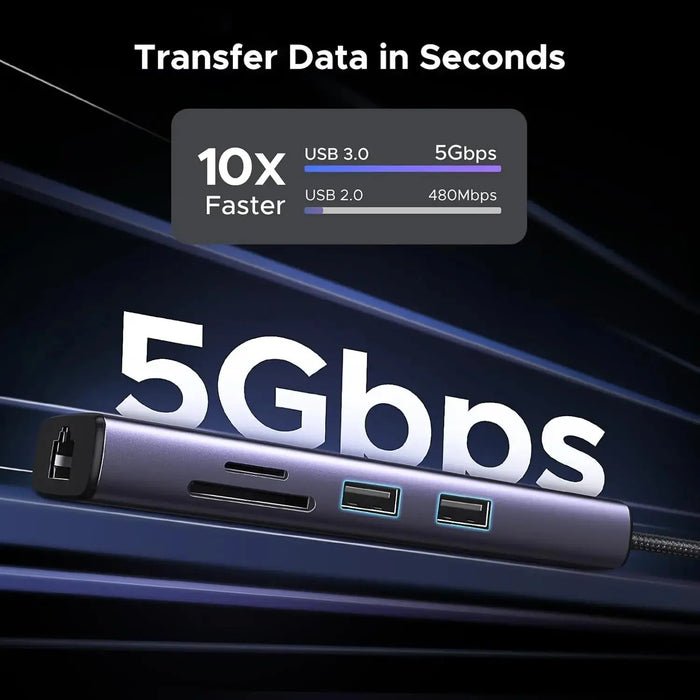 UGREEN 7-in-1 Multi-Functional Adapter 4K 60Hz HDMI Gigabit Ethernet 2 USB 3.0 100W PD SD/TF MacBook Dell Surface (60515) Ugreen