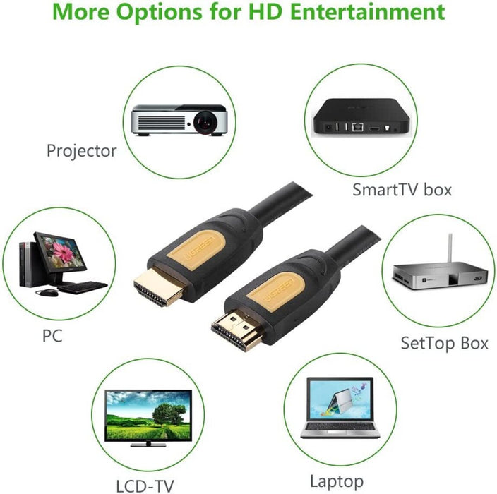 Ugreen  3m HDMI 1.4  Male To Male Round Cable - Yellow/Black (10130)