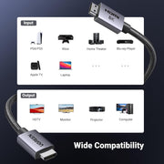 UGREEN 25910 2m HDMI 2.1 cable, 8K60 4K240, wide compatibility