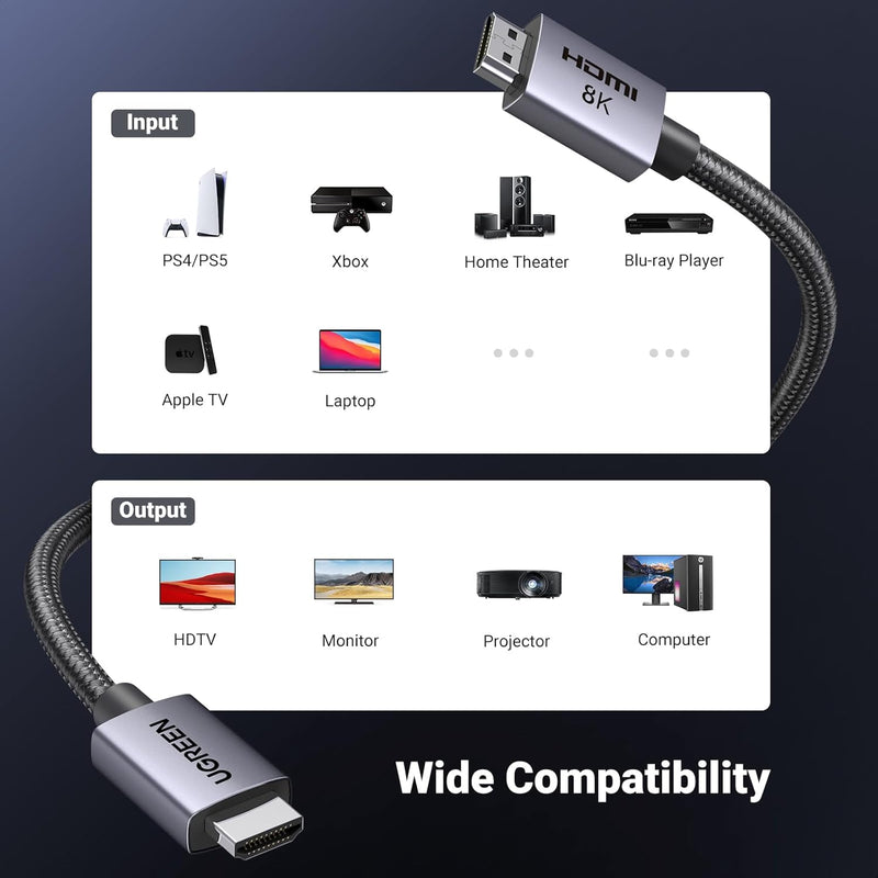 UGREEN 25910 2m HDMI 2.1 cable, 8K60 4K240, wide compatibility
