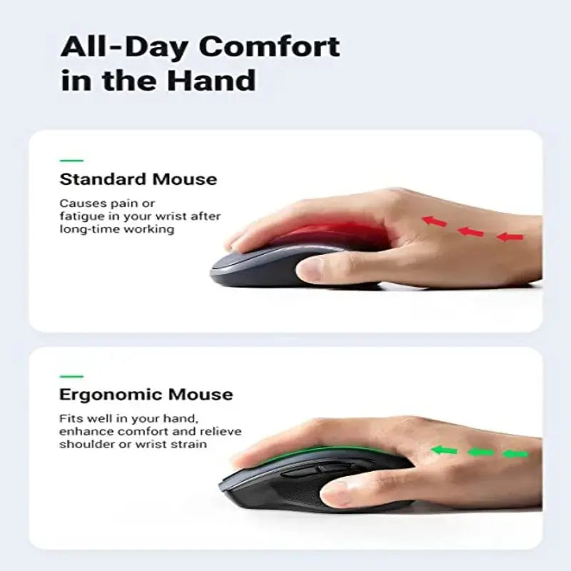 UGREEN Ergonomic 5-Level 6 Button Silent 2.4G Wireless Optical Mouse Nano Receiver 4000 DPI PC Laptop Gaming Black (90545) Ugreen
