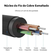 UGREEN 1M 3.5mm Male to Female Audio Extension Cable Aluminum Case Braided Microphone Support Headphone Jack 40673 Ugreen