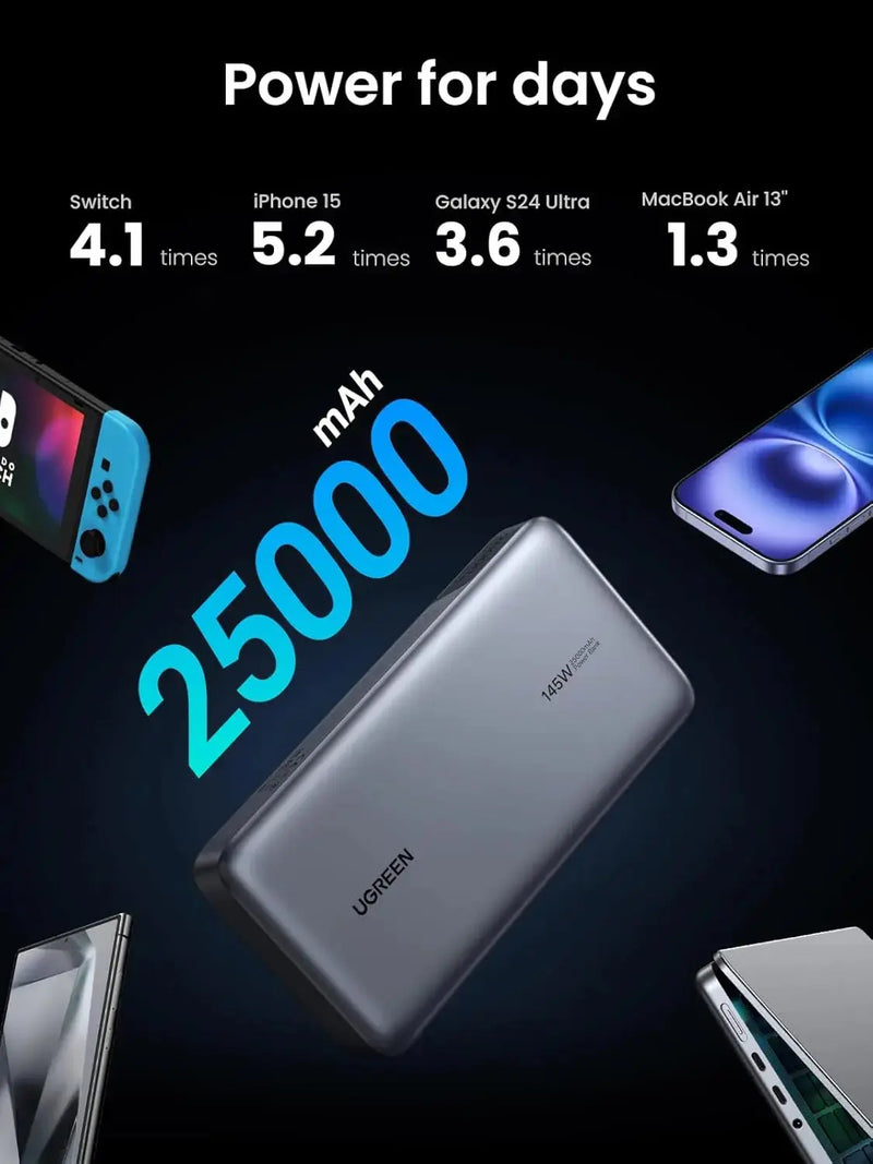 UGREEN 145W 25000mAh Power Bank Nexode 3-Port USB C PD Laptop Portable Charger MacBook Pro Dell XPS iPhone 16 iPad (90597A) Ugreen