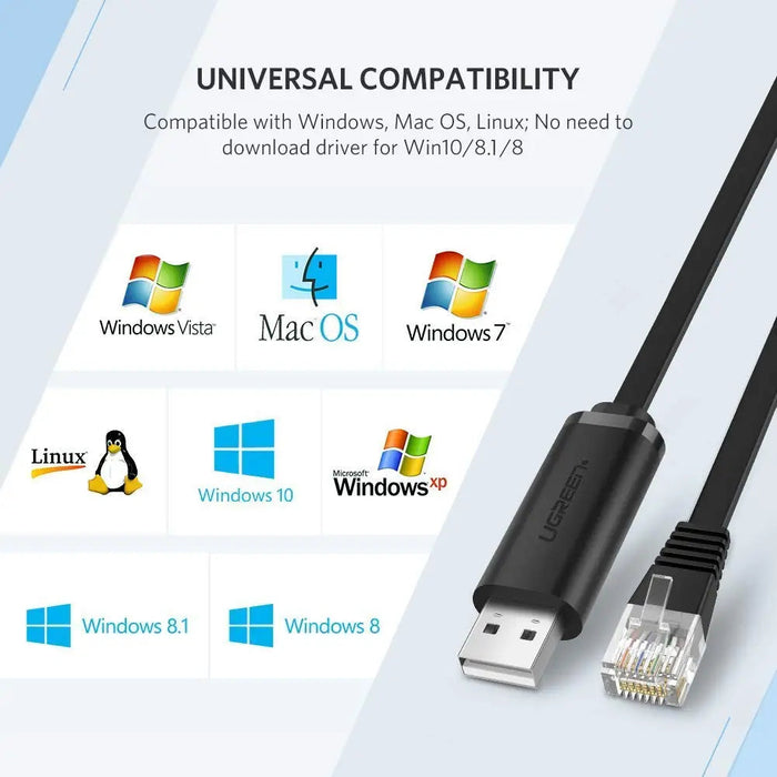 UGREEN USB Console Cable 3M USB 2.0 to RJ45 RS232 FTDI Chip Plug Play PC Laptop Windows Mac OS Linux Network (60813)