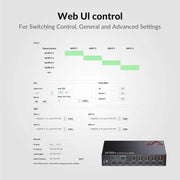AV Access 4KMX44-H2, 4×4 4K HDMI Matrix Switch with Downscaler, Audio Extraction, IR Remote Control AV Access