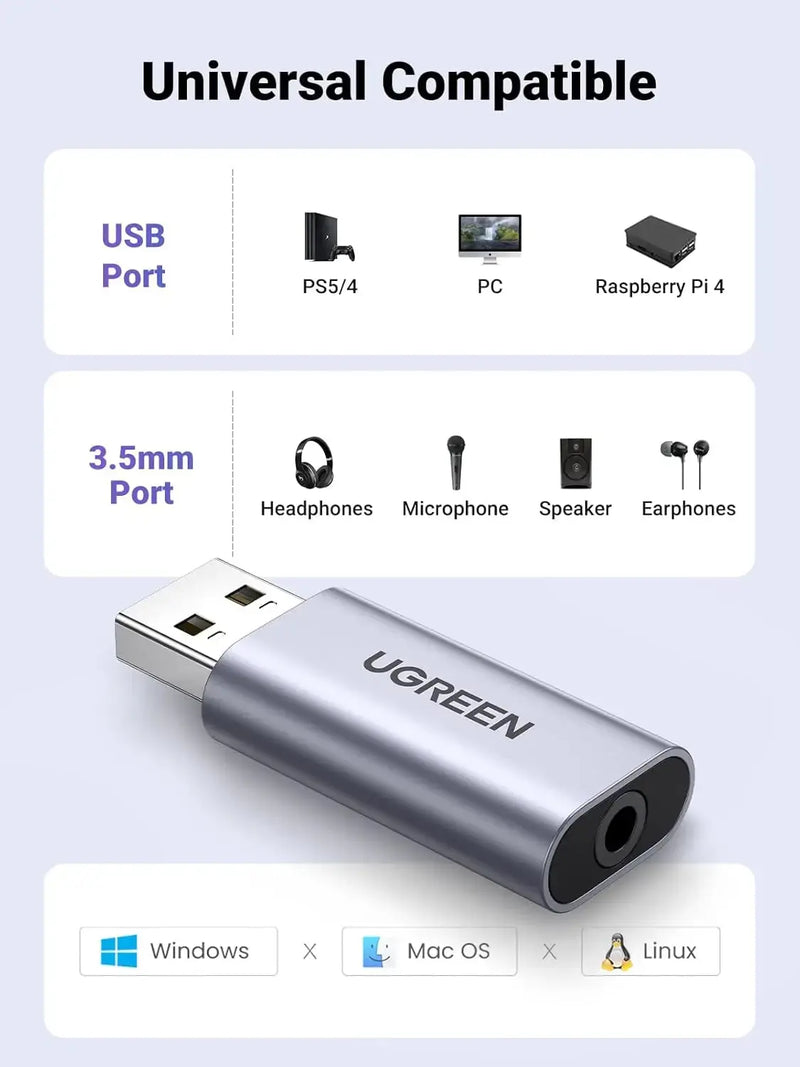 UGREEN 2-in-1 USB External Sound Card Audio Adapter USB to 3.5mm Headphone Mic Jack Converter PC Laptop PS5 PS4 Mac (80864) Ugreen