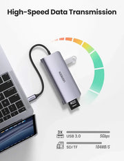 UGREEN 9-in-1 USB Type C Docking Station 4K HDMI VGA Gigabit Ethernet PD Charging 3 USB 3.0 SD Card MacBook Dell XPS (40873) Ugreen