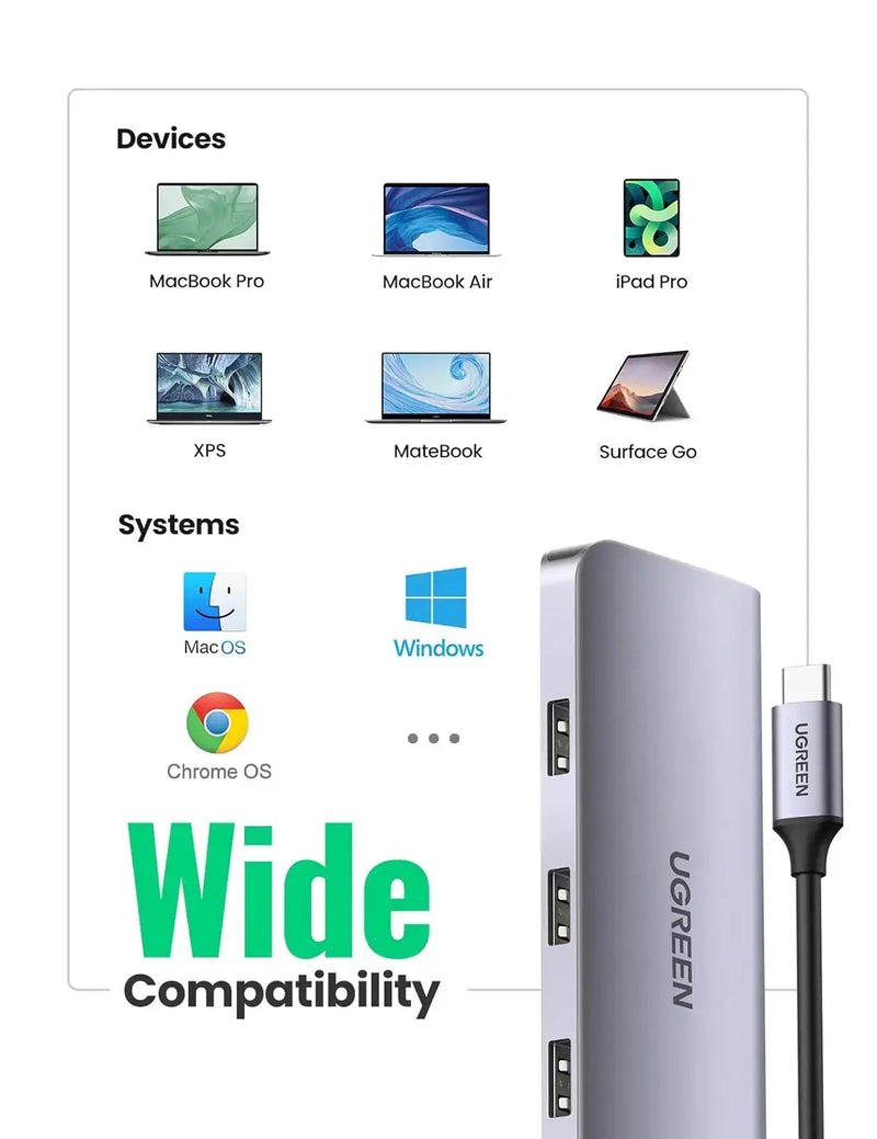 UGREEN 9-in-1 USB Type C Docking Station 4K HDMI VGA Gigabit Ethernet PD Charging 3 USB 3.0 SD Card MacBook Dell XPS (40873) Ugreen