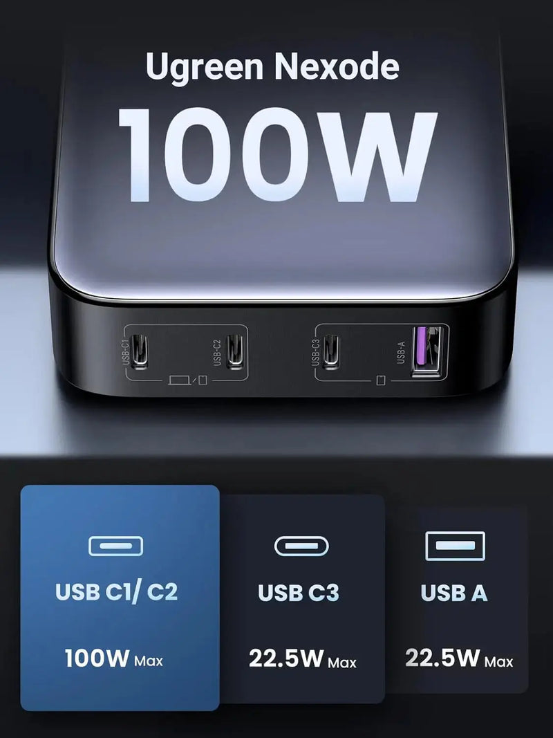 UGREEN Nexode 100W USB-C Charger 4-Port EU GaN II Fast Charger Desktop Laptop MacBook iPhone iPad Galaxy Steam Deck 90928 Ugreen