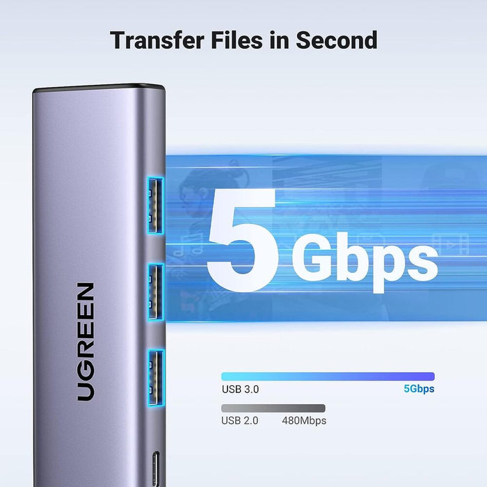 Ugreen 15596 5 In 1 Usb C  Multiport Docking Station