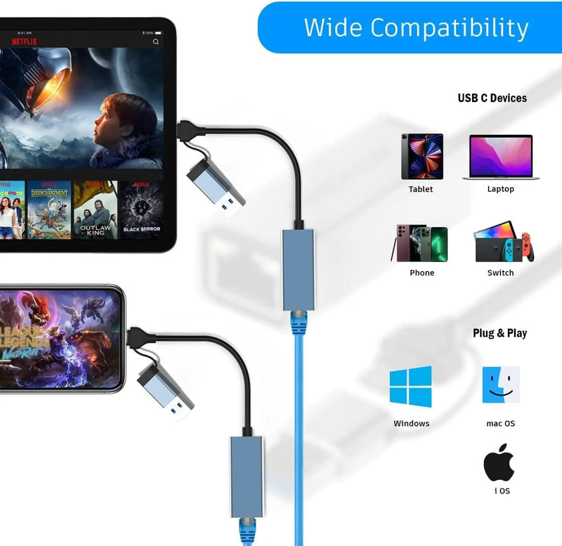 USB C to Ethernet Adapter,(USB C/ USB A) Driver Free RJ45 to USB C, 100Mbps TeckPot