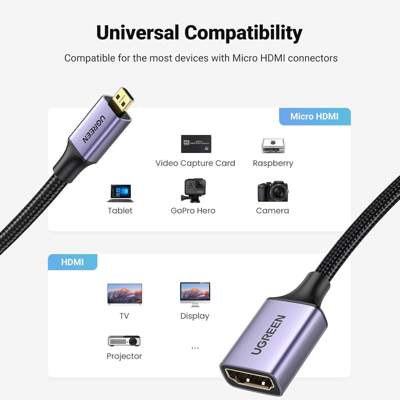 UGREEN 10553 25cm micro HDMI to HDMI 2.0 adapter, 4K60, universal compatibility