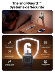 UGREEN 45W Nexode 2-Port USB C Charger GaN II Tech Galaxy S22 Ultra S21 MacBook Air iPhone 14 Pro Max Plus Wall (90573) Ugreen