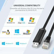 UGREEN USB to RJ45 Console Cable 1.5M USB 2.0 Ethernet Console Adapter Cisco Router Switch Firewall Windows Mac Linux (50773) Ugreen