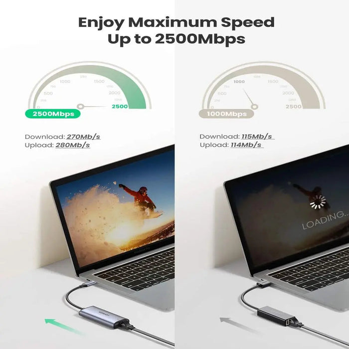 UGREEN USB C Ethernet Adapter 2.5G Thunderbolt 3 RJ45 Network Aluminum Case MacBook Pro iPad Pro Dell XPS Surface Windows 70446