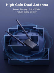 UGREEN CM787 75917 AXE5400 tri-band Wi-Fi 6E USB adapter high-gain dual antennas