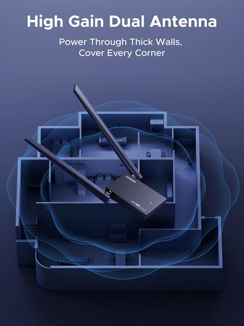 UGREEN CM787 75917 AXE5400 tri-band Wi-Fi 6E USB adapter high-gain dual antennas