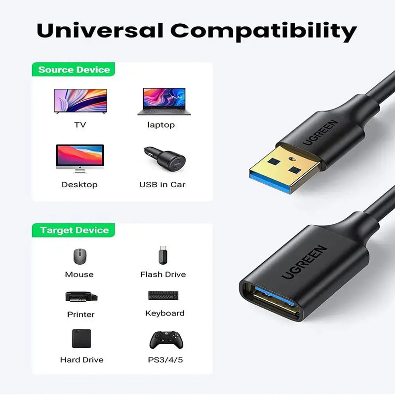 UGREEN USB 3.0 Extension Cable 1M A Male to Female High Speed 5Gbps USB Extender Laptop PC MacBook Flash Drive (10368) Ugreen