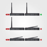 AV Access HDW100 Innovative Wireless 1080P HDMI Extender, up to 200m/656ft Transmission Range, IR Remote Control, Low Latency, Ideal for Home Theater & Projector AV Access