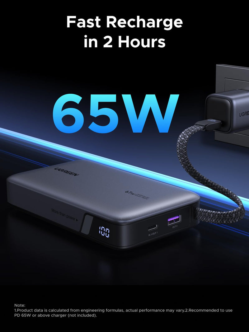 UGREEN Nexode 55996B 20000mAh 67W power bank with built-in USB-C cable 65W fast recharge in 2 hours