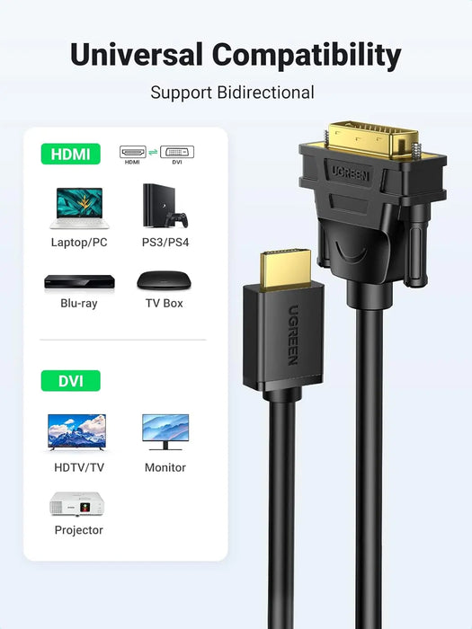 UGREEN HDMI to DVI Cable 3M Bi-Directional High Speed 1080P Full HD Laptop PC Monitor Projector Graphics (10136) Ugreen