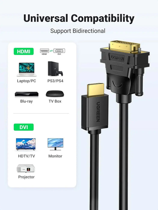 UGREEN HDMI to DVI Cable 3M Bi-Directional High Speed 1080P Full HD Laptop PC Monitor Projector Graphics (10136) Ugreen