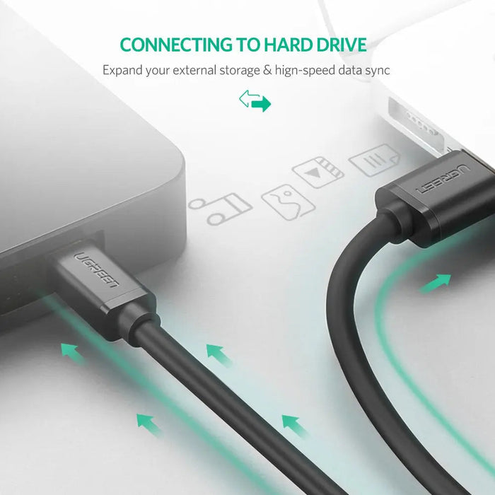 UGREEN USB 2.0 to Mini USB Cable 1.5M A Male 5-Pin Mini B Cord MP3 MP4 Digital Camera GPS GoPro Hero Sat Nav (10385)
