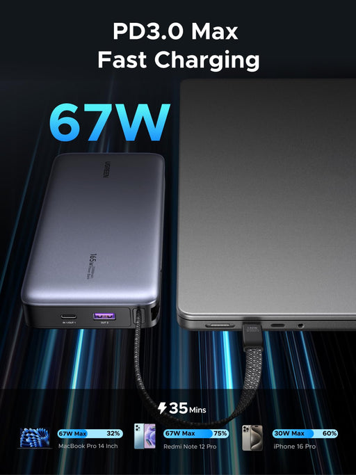UGREEN Nexode 55996B 20000mAh 67W power bank with built-in USB-C cable PD 3.0 67W max fast charging