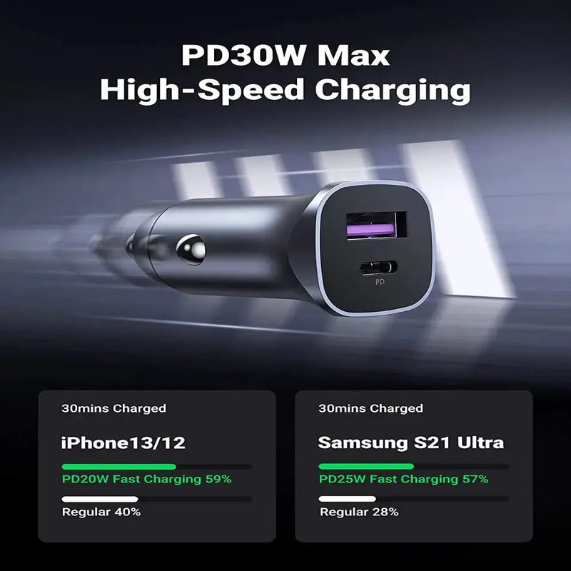 UGREEN 30W USB C Car Charger Dual Port PD3.0 QC3.0 Fast Charging iPhone 13/12 Galaxy S22/S21 iPad Pro (40858) Ugreen