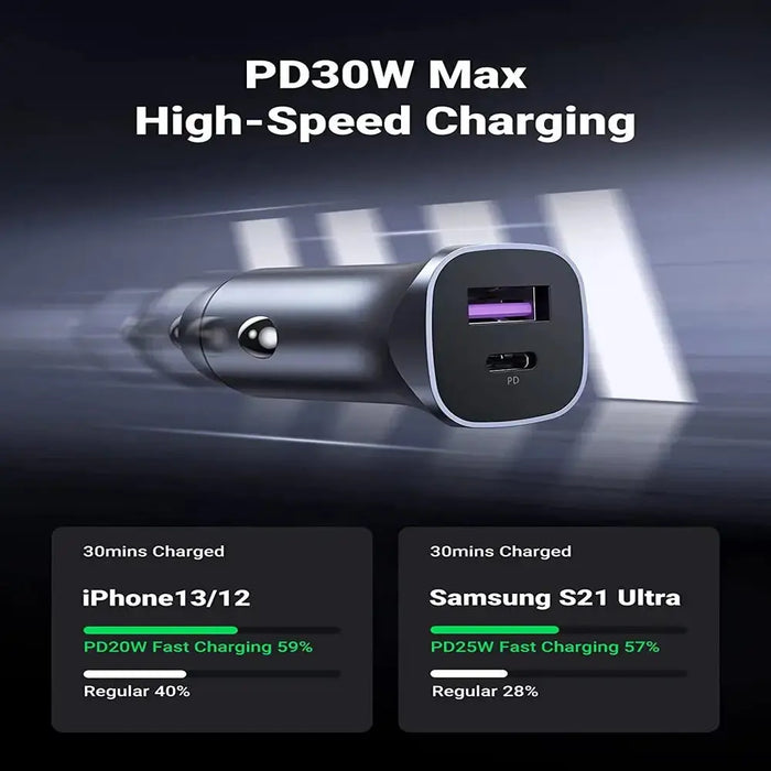 UGREEN 30W USB C Car Charger Dual Port PD3.0 QC3.0 Fast Charging iPhone 13/12 Galaxy S22/S21 iPad Pro (40858) Ugreen