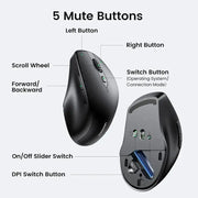 UGREEN Ergonomic Silent 2.4GHz Wireless Bluetooth 5.0 Optical Mouse USB Receiver 4000 DPI Mac PC Laptop Tablet (90395) Ugreen