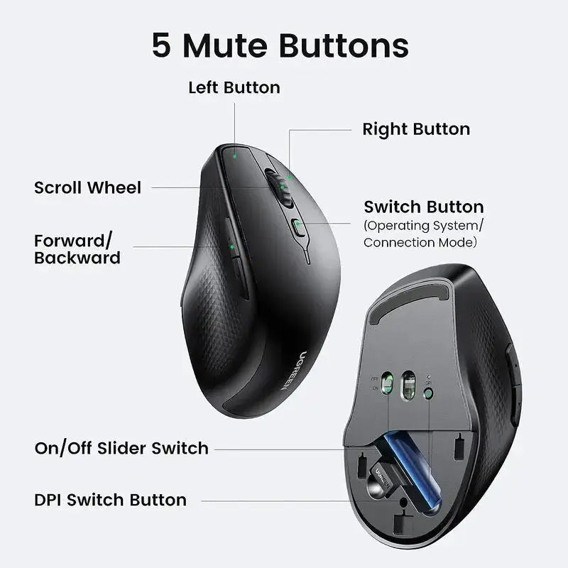 UGREEN Ergonomic Silent 2.4GHz Wireless Bluetooth 5.0 Optical Mouse USB Receiver 4000 DPI Mac PC Laptop Tablet (90395) Ugreen