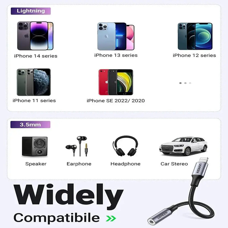 UGREEN Lightning to 3.5mm Headphone Adapter MFi Certified Aluminum Shell iPhone 11 Pro Max X XR XS 7 8 Plus 30756 Ugreen