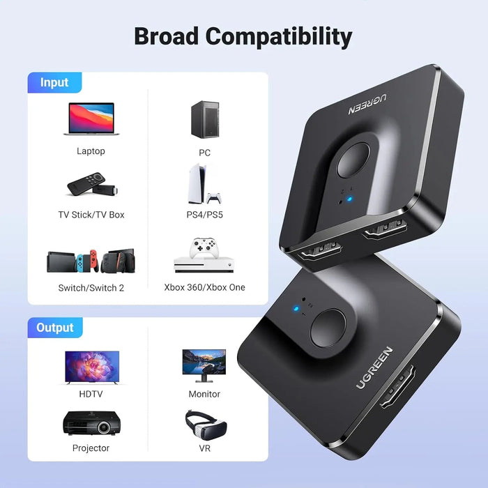 UGREEN HDMI Switch 2 In 1 Out Bi-Directional HDMI Splitter 4K@60Hz Full HD 1080P 3D Compatible TV Monitor Projector Display 50966