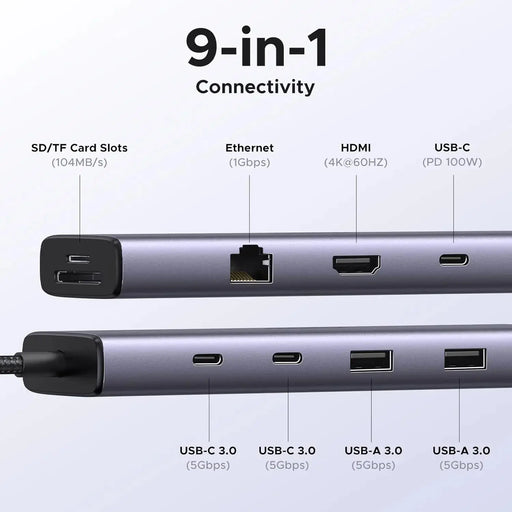 UGREEN 9-in-1 USB C Multi-function Dock 4K 60Hz HDMI 5Gbps USB-C USB-A Data Port Hub Docking Station Laptop MacBook (15375) Ugreen