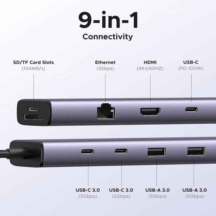 UGREEN 9-in-1 USB C Multi-function Dock 4K 60Hz HDMI 5Gbps USB-C USB-A Data Port Hub Docking Station Laptop MacBook (15375) Ugreen