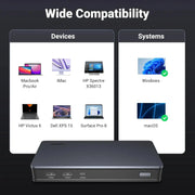UGREEN 9-in-1 USB-C Adapter Dual Monitor 2 HDMI 2 DisplayPort 4K 60Hz 100W PD Ethernet USB 3.2 Docking Station 90912 Ugreen