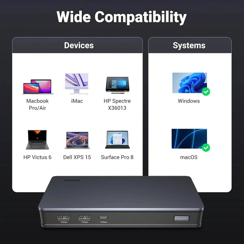 UGREEN 9-in-1 USB-C Adapter Dual Monitor 2 HDMI 2 DisplayPort 4K 60Hz 100W PD Ethernet USB 3.2 Docking Station 90912 Ugreen