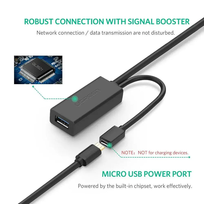 UGREEN USB 3.0 Active Extension Cable 5M 5Gbps Signal Amplifier A Male to Female Laptop PC Mac Flash Drive (20826) Ugreen