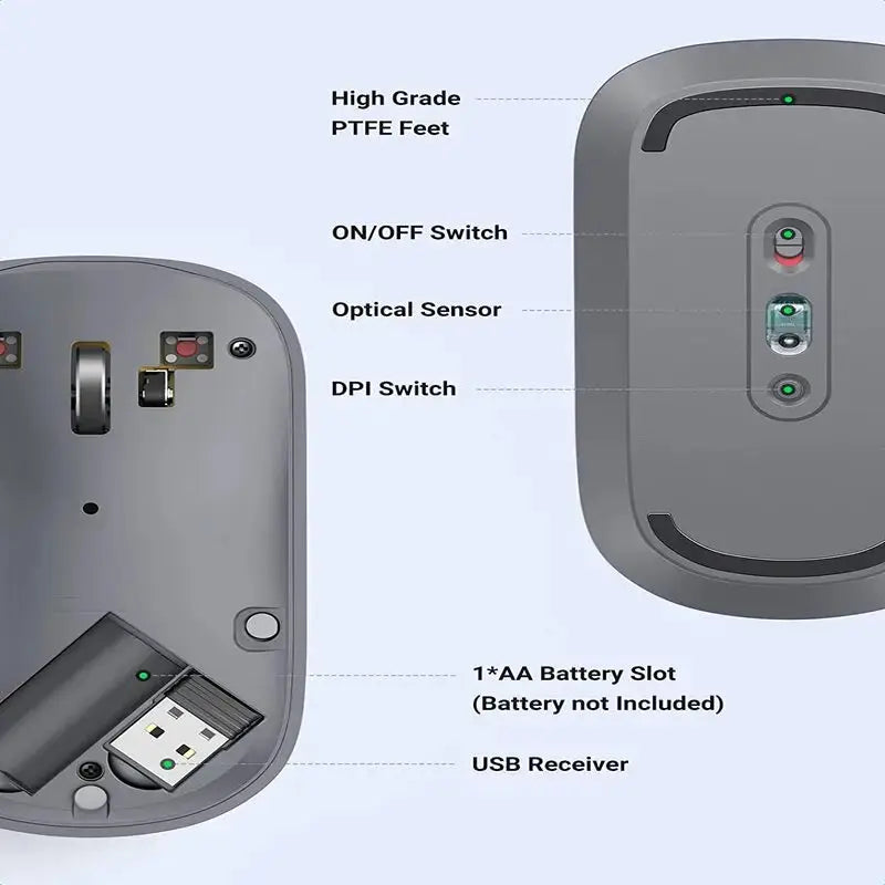 UGREEN 2.4G Silent Wireless Optical Mouse USB Receiver 4000 DPI PC Laptop Computer Chromebook MacBook Grey Ergonomic (90373) Ugreen