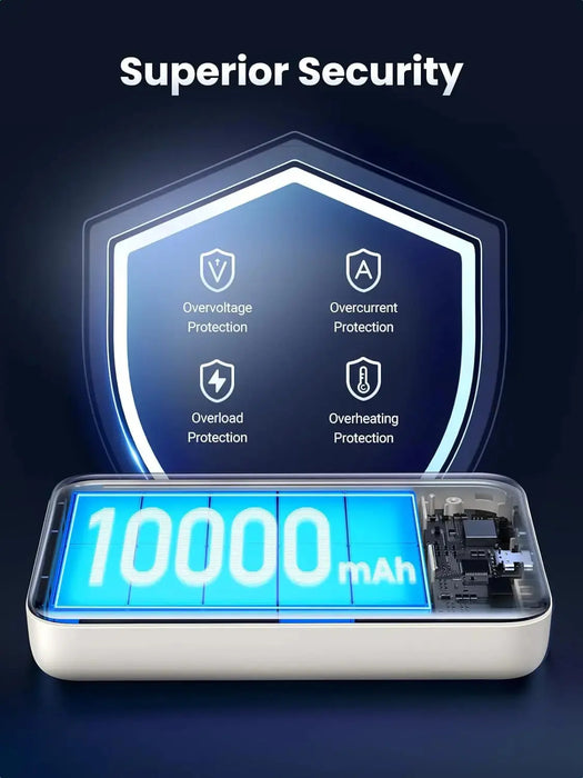 UGREEN 20W Magnetic Wireless Power Bank 10000mAh Portable Charger USB-C PD Fast Charging iPhone 15 14 13 12 25208 Ugreen
