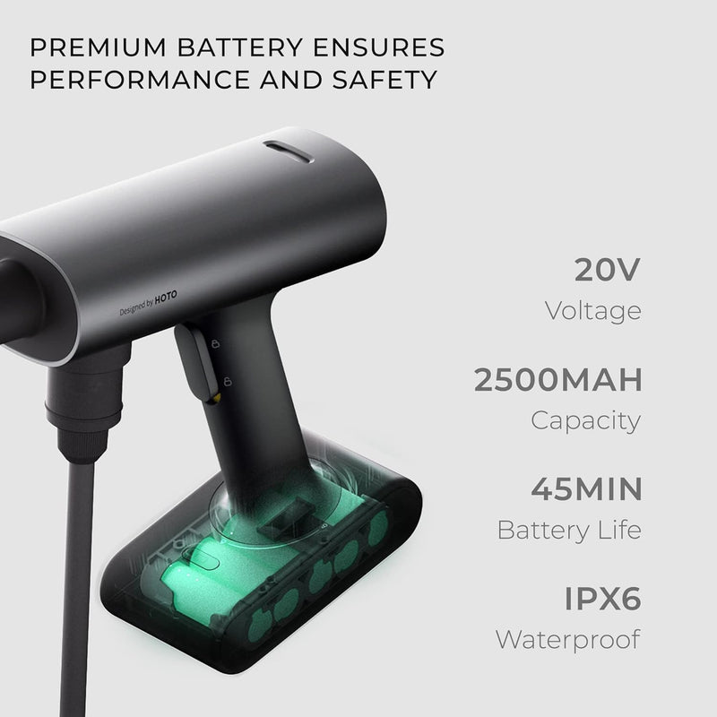 HOTO 20V Cordless Power Washer Pro, Portable Power Cleaner, USB-C Rechargeable, 5-in-1 Nozzle, 2.5Ah Battery, 290 Psi for Washing Car/Fence/Floor Cleaning/Watering (HTT0023GL / QWXCJ002)