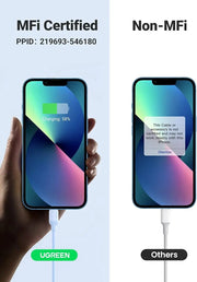 UGREEN 1M USB-C to Lightning Cable MFi Certified PD Fast Charging Data Sync iPhone 15 14 13 12 iPad AirPods 20313 Ugreen